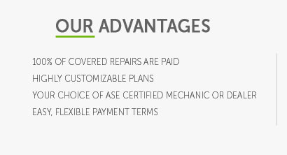 car inspection cost